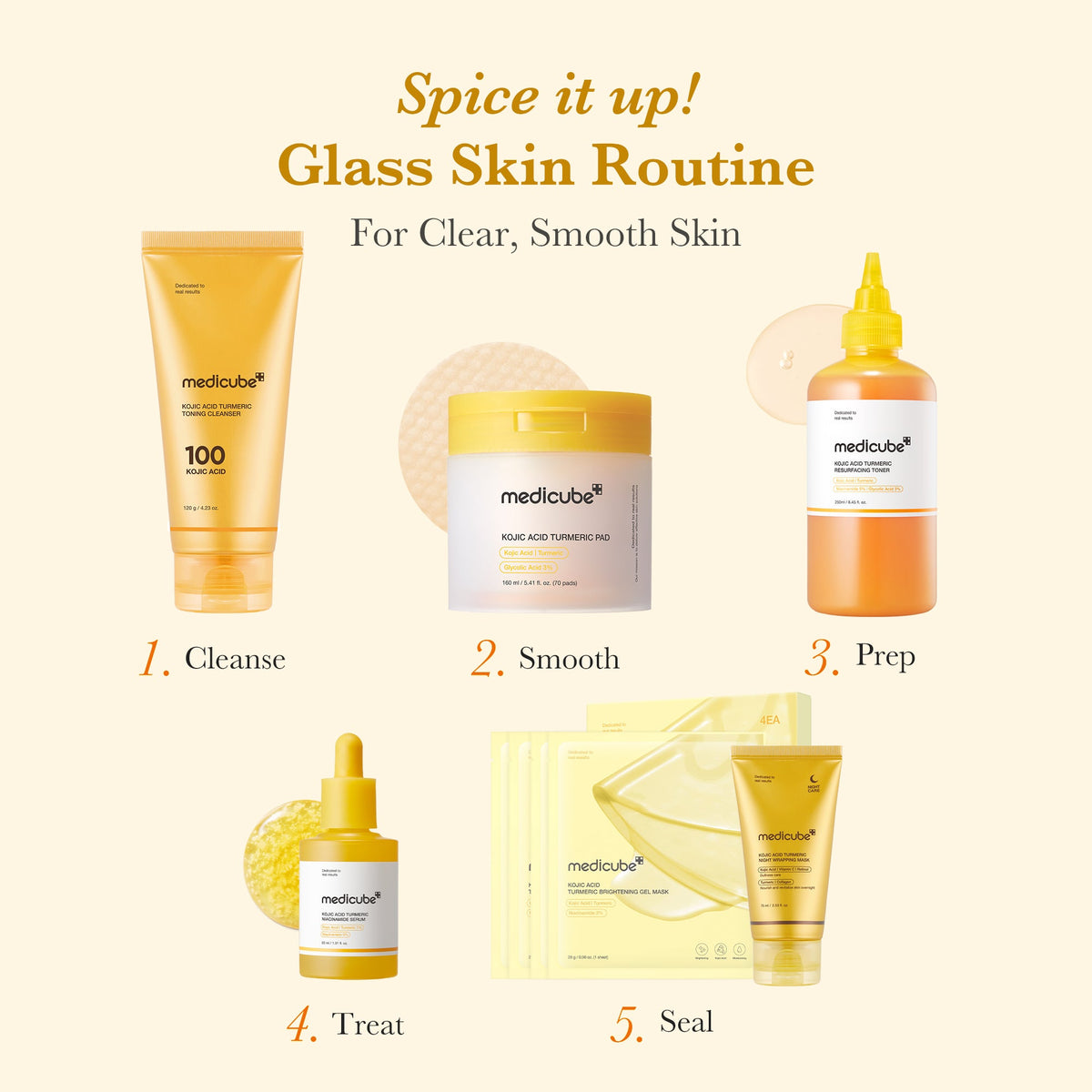 kojic-acid-tumeric-toner-pad-v2 05_3dbaa3c1-76e6-4b65-b78b-d795cc848b24.jpg