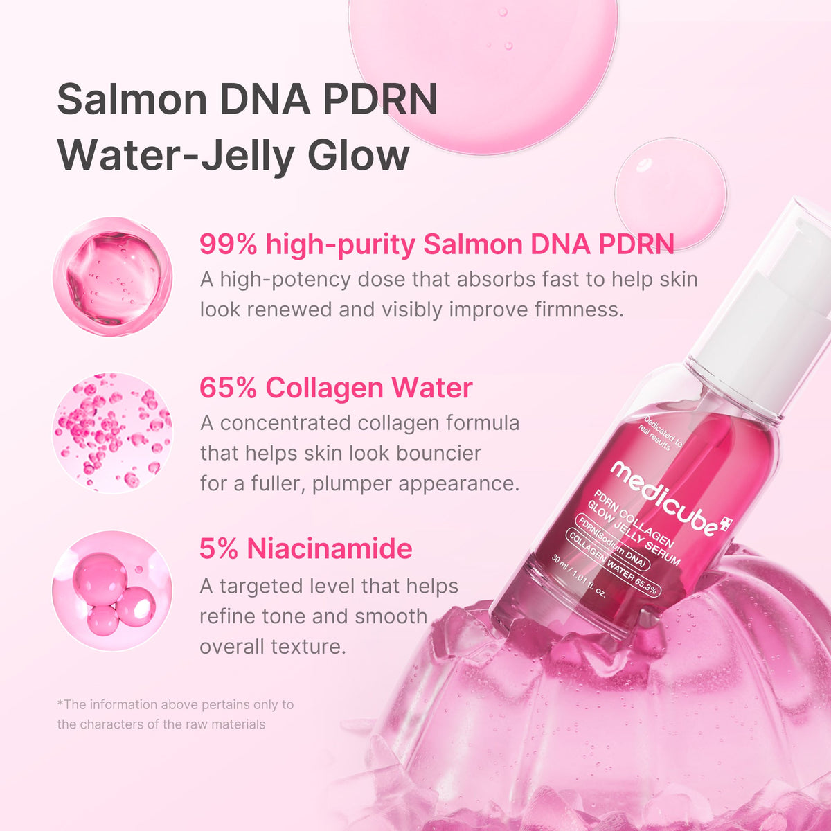pdrn-pink-collagen-glow-jelly-serum-e6 02_af6d5fa1-339f-4e20-9d68-7a51ca12b2e7.jpg