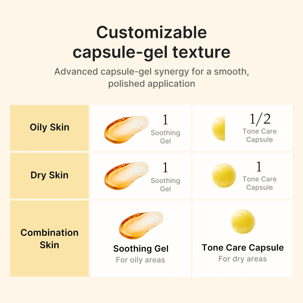 kojic-acid-turmeric-vita-capsule-cream-y8 04_41692f6f-b4a6-4699-8f18-ab7807e99c46.jpg