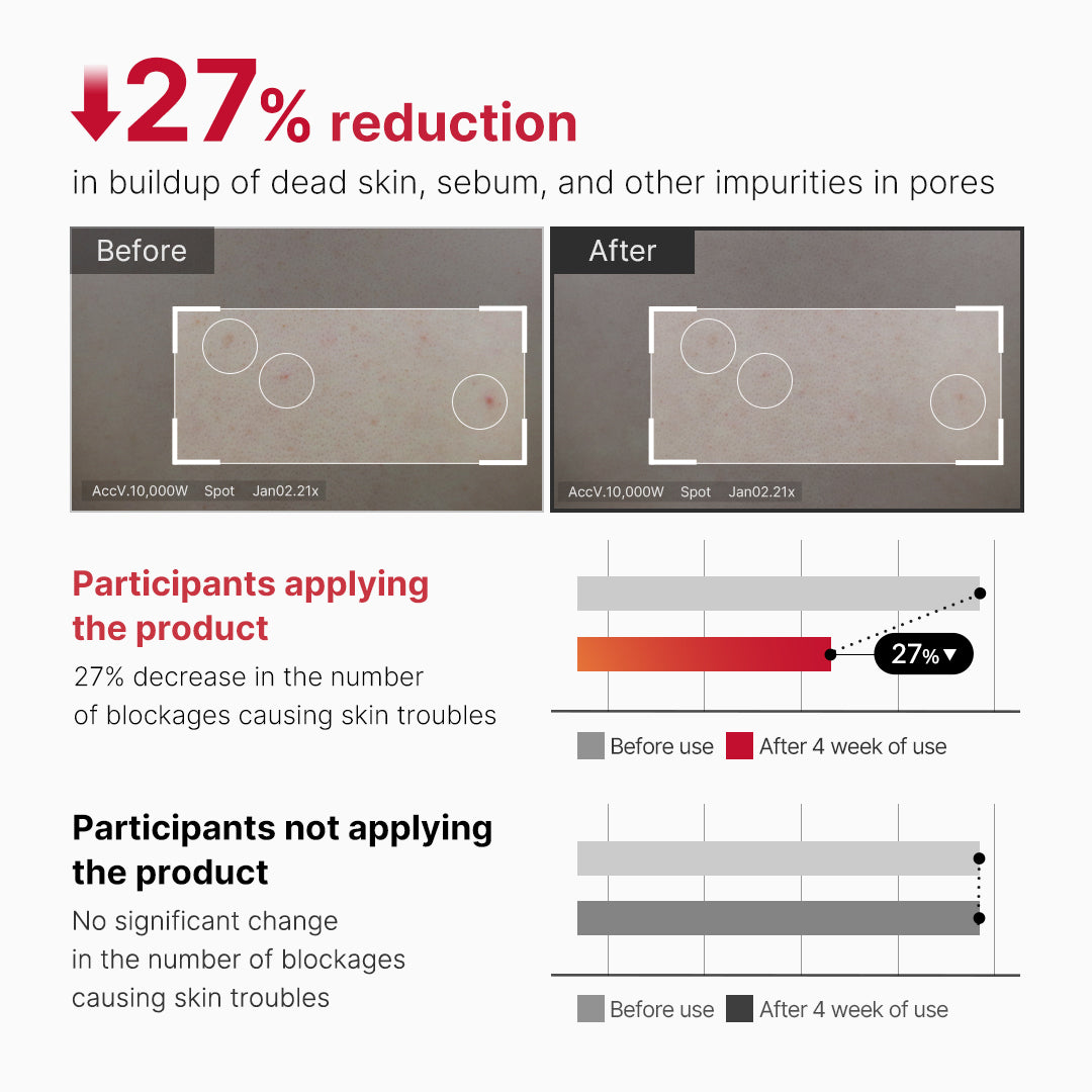 red-body-peeling-shot-cleanser-h1 07_60b5b2fd-b0f0-4cae-b358-5c38181e8dd8.jpg