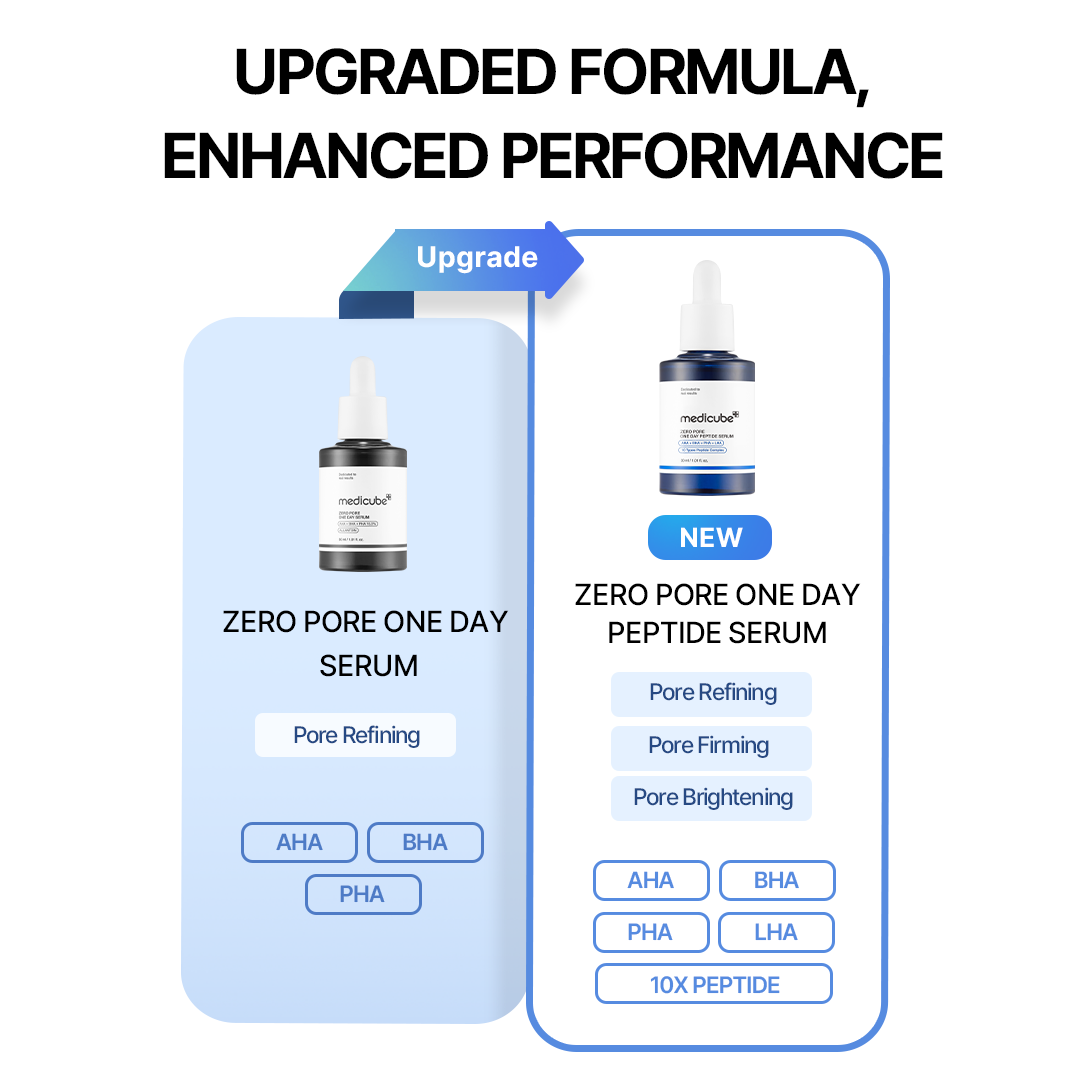 zero-line-full-set-r2 0afe34d2c00db4cd8991f3186b583802.png
