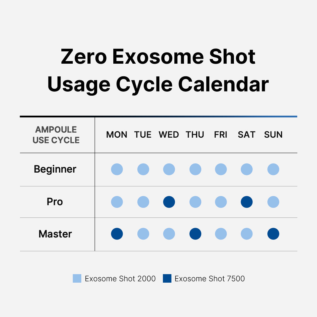 zero-exosome-shot-q4 151_103069e3-f057-4e1a-8370-e14a74c4704e.jpg