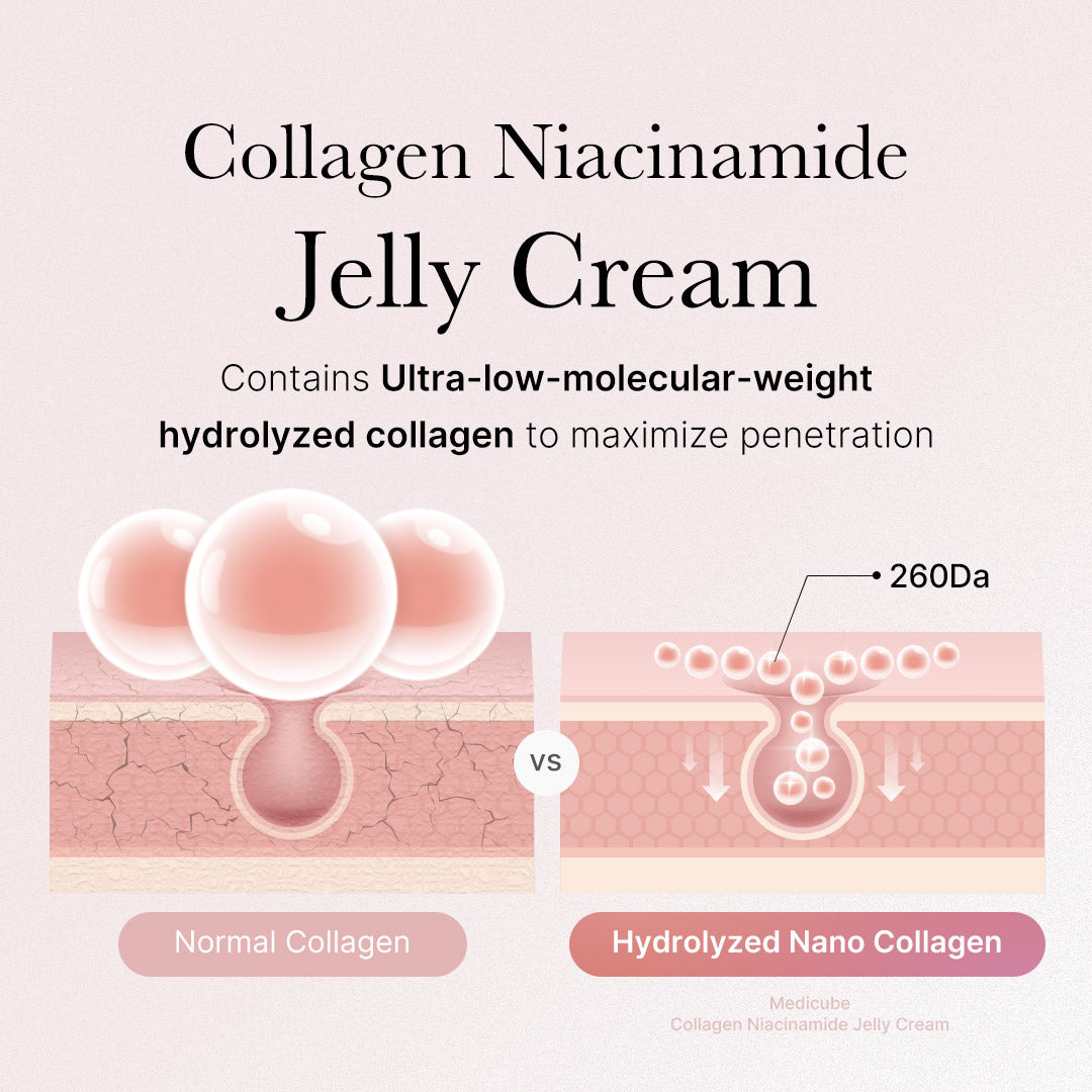 collagen-niacinamide-jelly-cream-l8 2_89e6a4be-cc5c-4d8b-ac63-bf2660e43f88.jpg