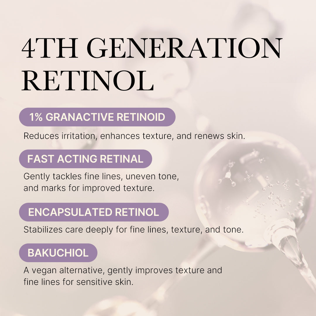 deep-reviving-bakuchiol-retinol-serum-h1 MicrosoftTeams-image_1222.jpg