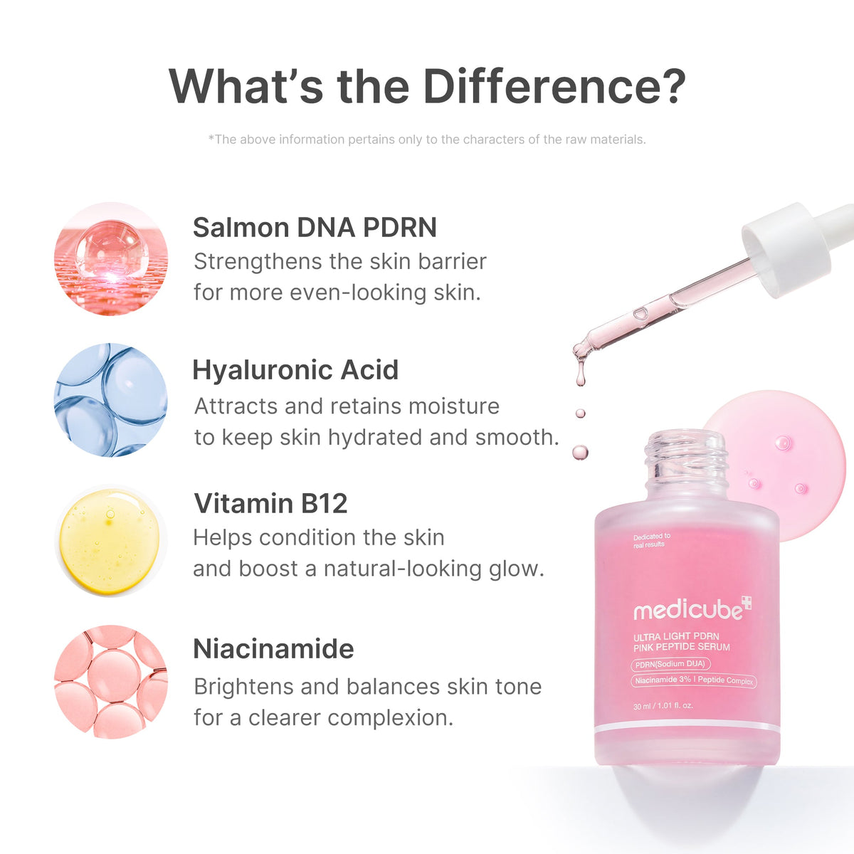 ultra-light-pdrn-pink-peptide-serum-u6 PDRN_02_6ae6befe-e815-47fb-b8e4-ce7c7e68c52b.jpg