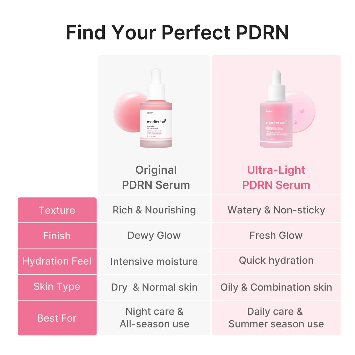 ultra-light-pdrn-pink-peptide-serum-u6 PDRN_05_f79f116a-7d2a-44fe-8682-4bd1c33feaaa.jpg
