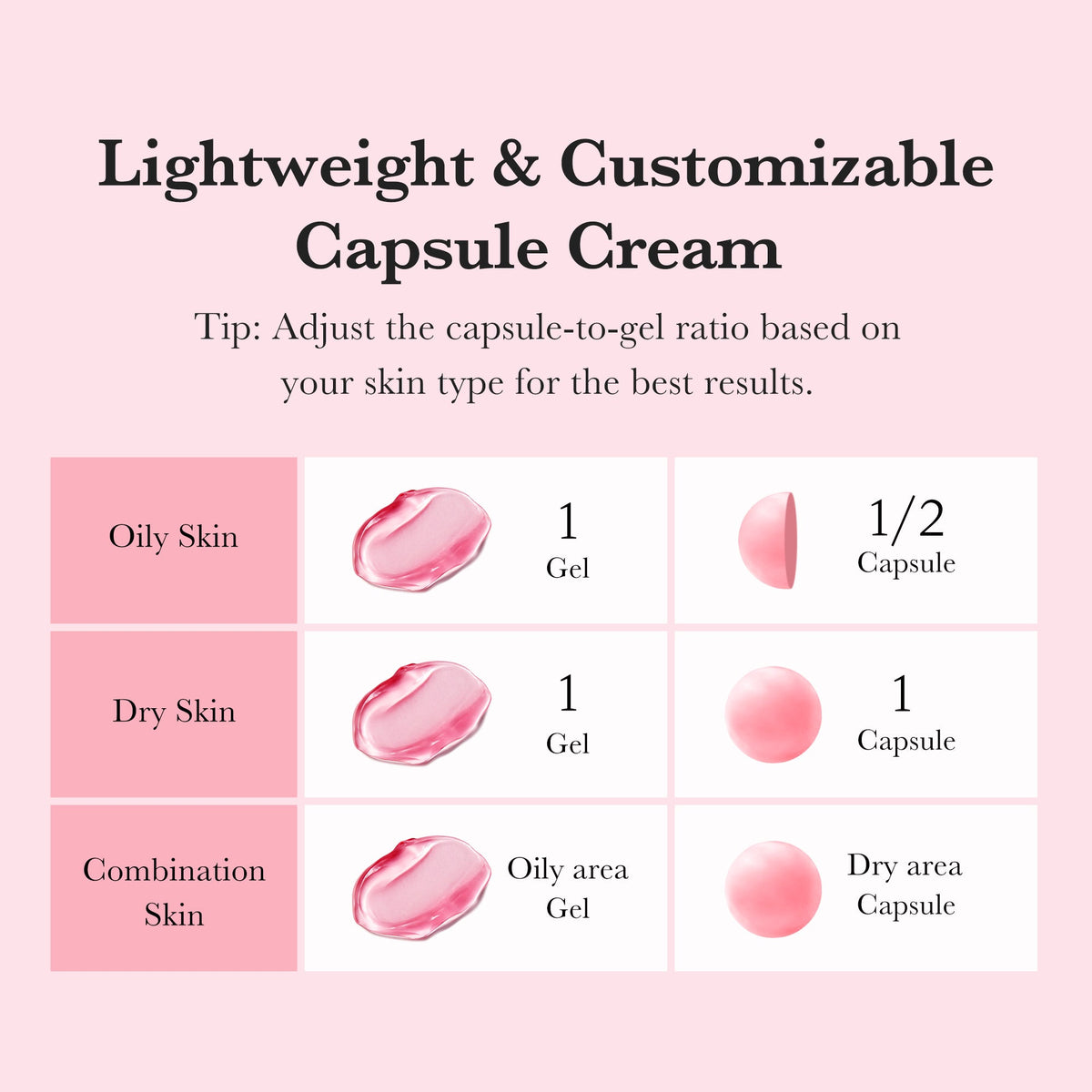 txa-niacinamide-capsule-cream-x7 TXA_04_e997317b-1a0d-4a85-bfb9-bdbdc38e07e9.jpg