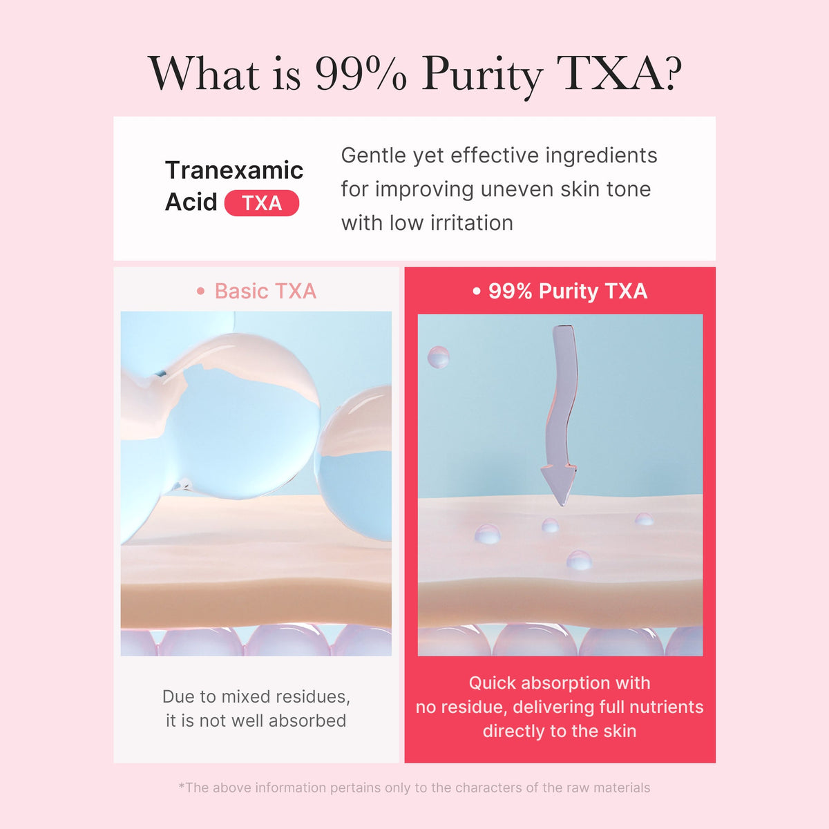 txa-niacinamide-capsule-cream-x7 TXA_05_4bbcb27e-700e-47f4-b347-d6a28b61922d.jpg