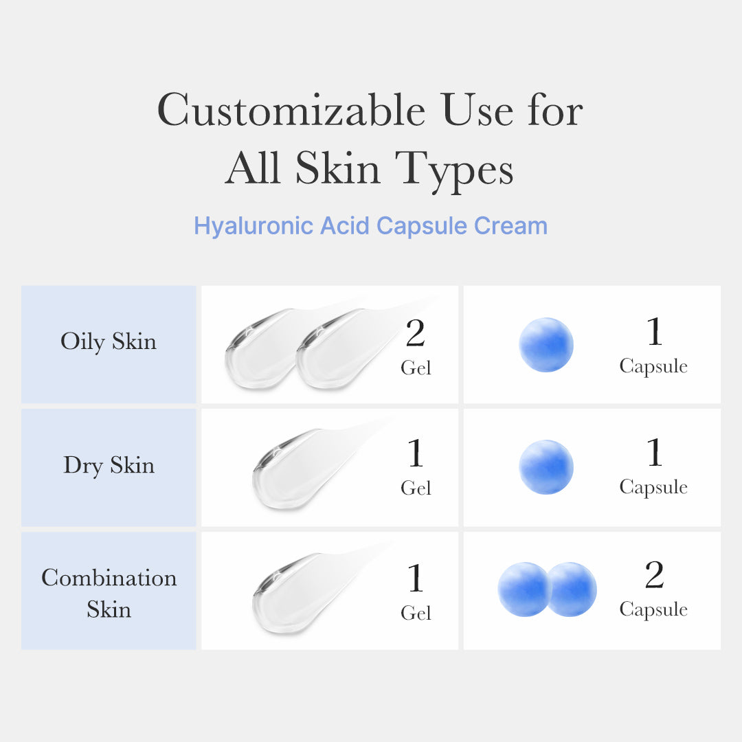 hyaluronic-acid-capsule-cream-s2 hyaluronic-capsule_th_05.jpg