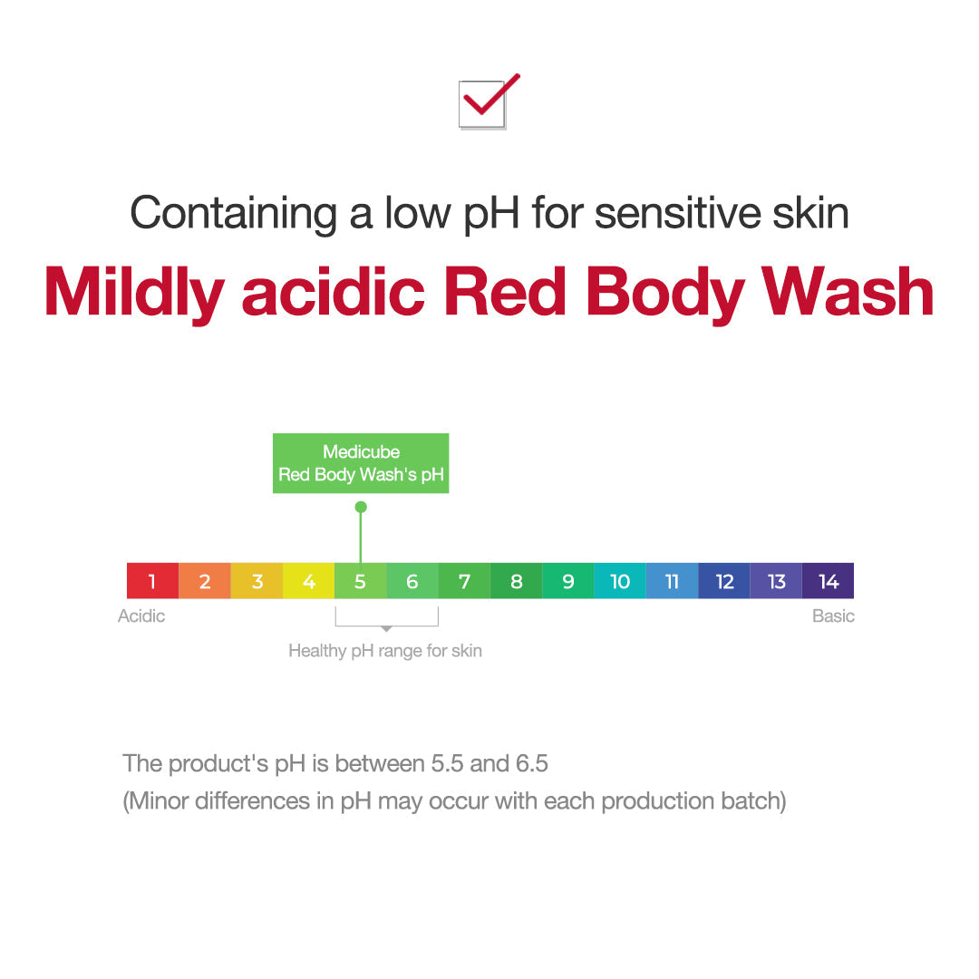 red-body-wash-y3 wash02.jpg